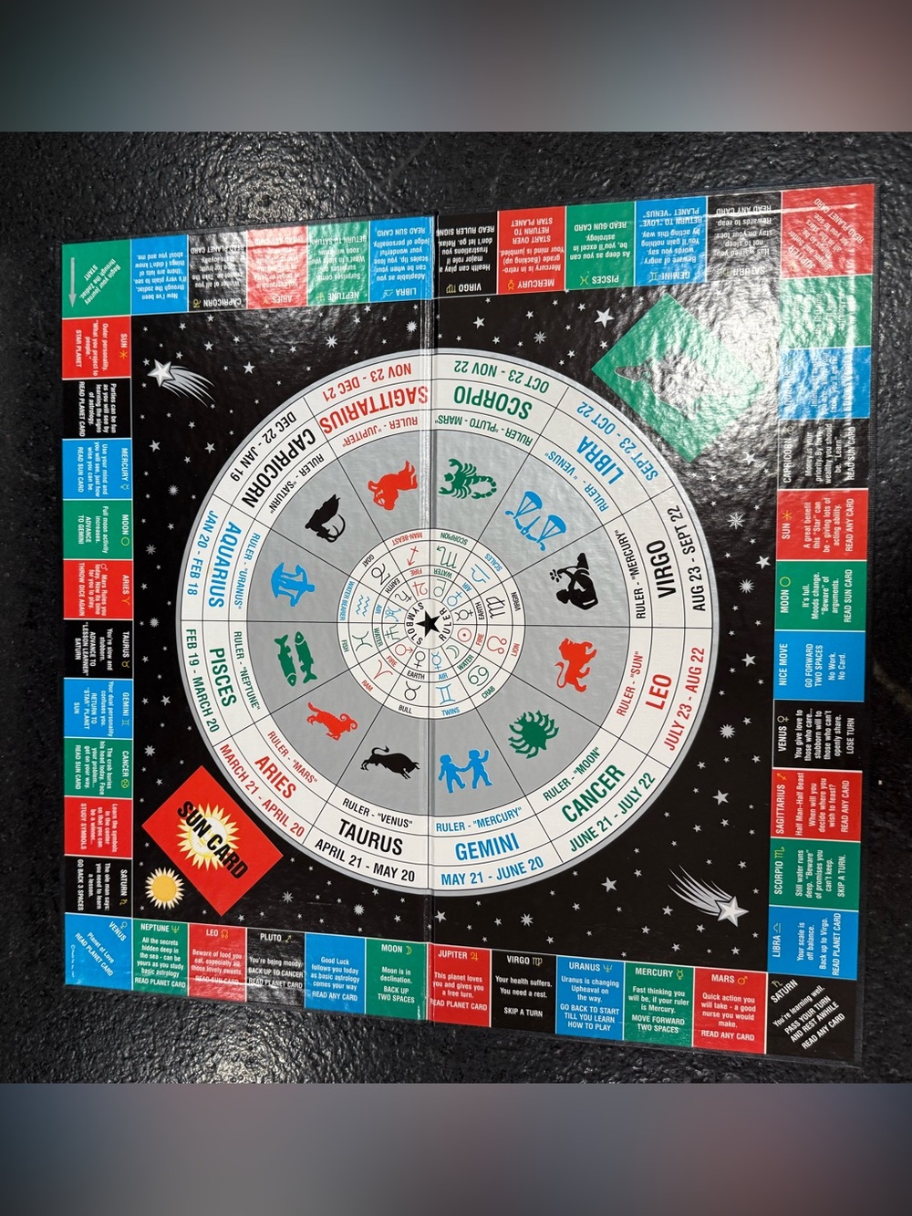 Vintage 1997 Challenge the Zodiac Board Game - Rare Astrology Trivia - Picture 4 of 6